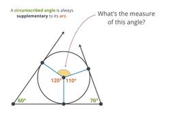 dfind lengths of circumscribed quadrilateral