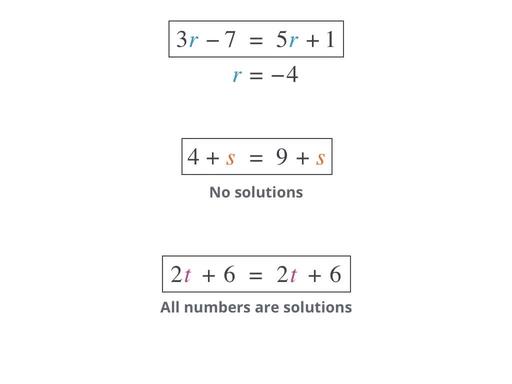 homework unsolvable math problem